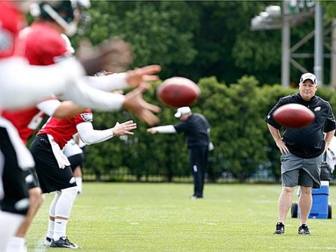 ChipKellyFootballs
